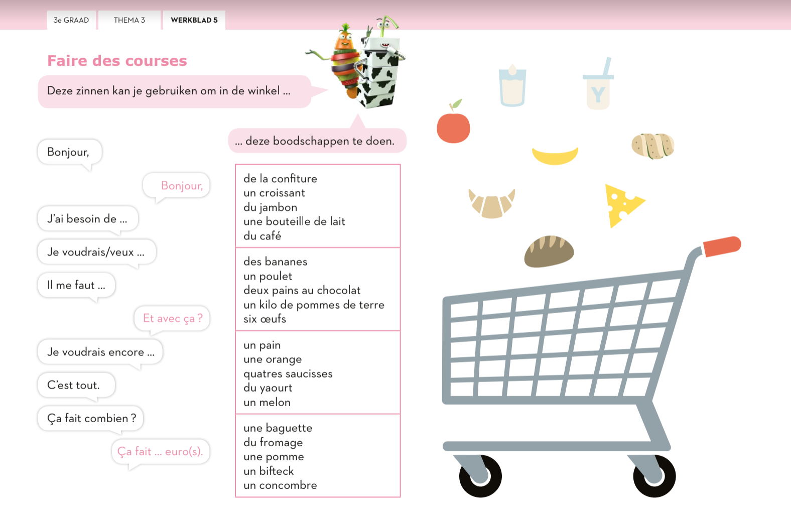 Gezonde voeding op alle vlakken, in alle vakken