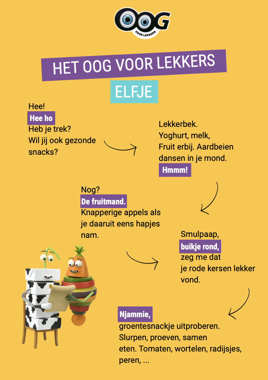 Gedicht 1e-2e graad lager onderwijs Gedicht 1e-2e graad lager onderwijs